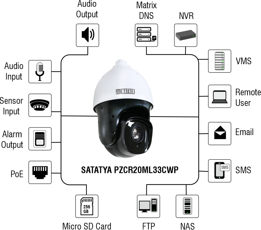 DEPLOYMENT DIAGRAM