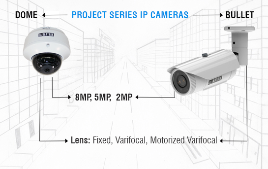 Project Series Dome Camera